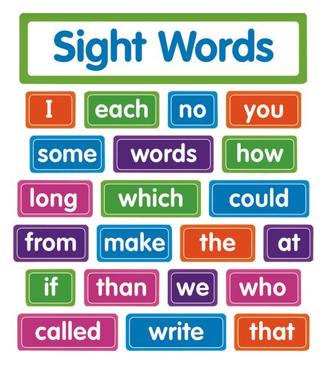 Sight Words: Bulletin Board Set Bulletin Board Tree, Basic Sight Words, Fry Sight Words, Snap Words, Creative Teaching Press, Sight Word Cards, Sight Word Flashcards, Sight Words List, Bulletin Board Sets