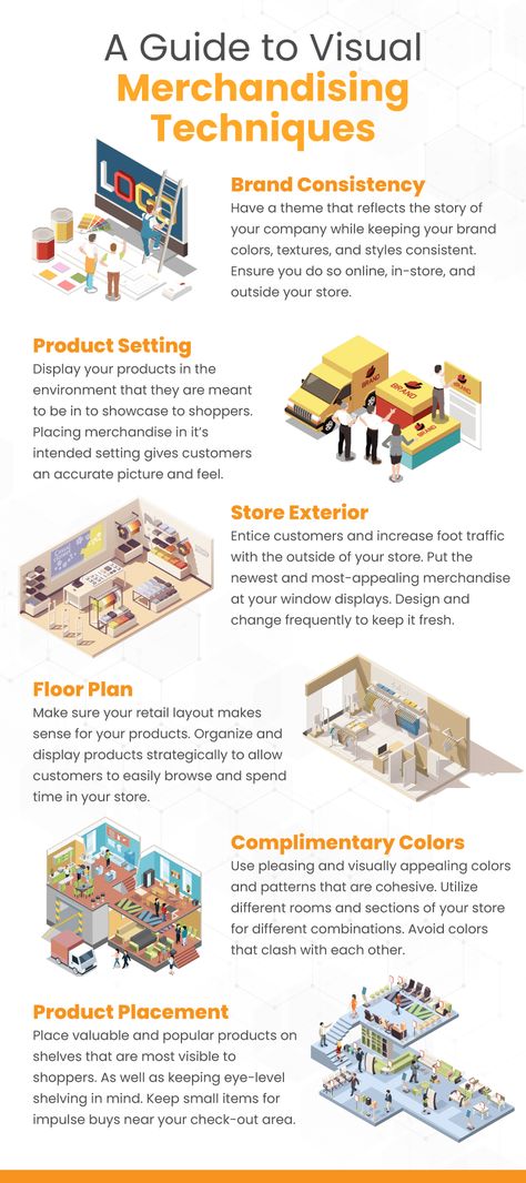 Shop Fit Out, Best Visual Merchandising, Visual Merchandising Layout, Merchandise Display Ideas Retail Stores, Retail Store Layout Floor Plans Display Ideas, Visual Merchandising Guidelines, Planogram Visual Merchandising, Store Layout Ideas Retail, Retail Store Design Visual Merchandising