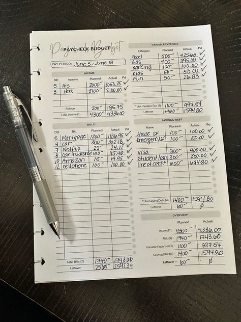 #Goodnotes_Budget_Template #Paycheck_Tracker #Budget_By_Paycheck #Bill_Tracker_Printable Salary Budget Template, Paycheck Planner Template, Paycheck Budget Printables Free, Budgeting Notebook Ideas, How To Organize Your Life, Married Life Organization, Budgeting Aesthetic, Budget Journal Ideas, Weekly Paycheck Budget