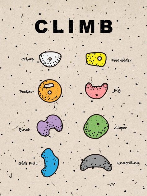 Rock Climbing Astethic, Rock Climbing Painting, Rock Climbing Bedroom, Rock Climbing Poster, Indoor Rock Climbing Aesthetic, Indoor Rock Climbing Outfit, Rock Climbing Quotes, Rock Climbing Art, Rock Climbing Aesthetic