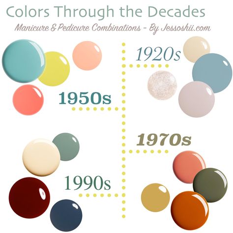 Nail polish colors by decade | Jessoshii.com #nails #nailpolish 1950s Nails, Nail Polish Combinations, Sns Nails Colors, Nail Color Combos, Thanksgiving Nail Art, Through The Decades, Vintage Nails, Nail Polish Trends, Thanksgiving Nails