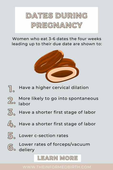 Dates For Labor, Dates During Pregnancy, Eating Dates, Trimester To Do List, Preparing For Birth, Pregnancy Facts, Easy Labor, Pregnancy Help, Baby Delivery