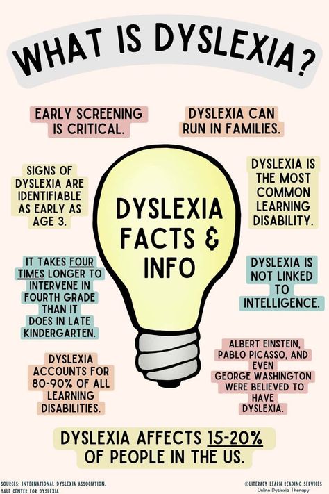 Dyslexic Reading Strategies, Dyslexic Brain, Decoding Words, Magic E, Struggling Readers, Word Recognition, Rhyming Words, Learning Disabilities, Positive Reinforcement