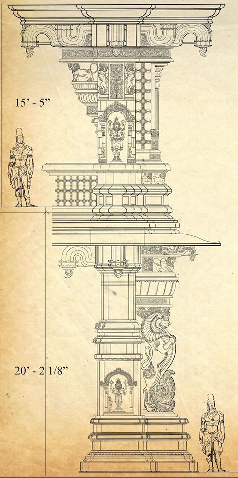 Indian Temple Sketches, Kerala Temple Design, Ancient Indian Temples, Indian Temple Architecture Drawing, Ancient Indian Architecture Temples, Indian Sculpture Ancient Drawing, Prabhavali Design Sketch, Temple Architecture Sketch, Temple Illustration Indian