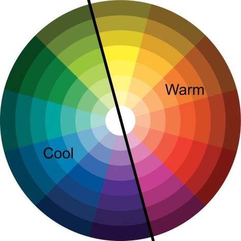 Color Art Lessons, Color Wheel Art, Color Theory Art, Frenchic Paint, Color Mixing Chart, Warm And Cool Colors, Star Painting, Color Palette Design, Color Psychology