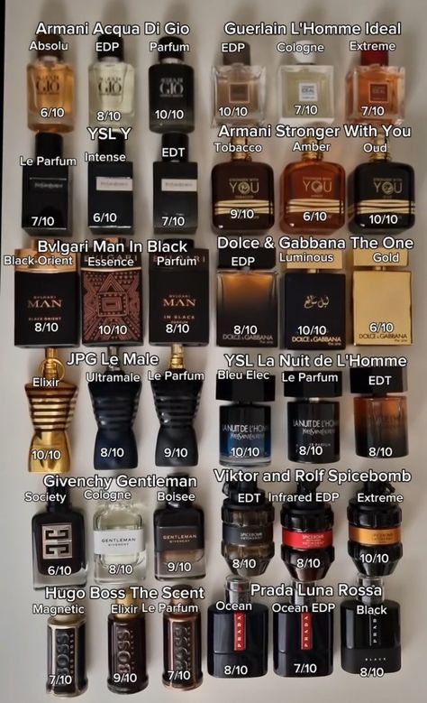 Old Money Cologne, Good Smelling Cologne, Good Men Cologne, Men’s Fragrance Collection, Cheap Cologne For Men, Men’s Aftershave, Calonge For Men, Winter Cologne For Men, Best Parfum For Man