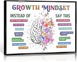 Growth Mindset Affirmations Mental Health Posters Emotions Brain Psychology Poster Calm Corner Special Education Classroom Therapy Canvas Wall Decor Prints 12x16in Metal Framed Growth Mindset Affirmations, Empathy Activities, Psychology Posters, Brain Poster, Classroom Preschool, Mindset Affirmations, Health Posters, Calm Corner, Emotion Chart