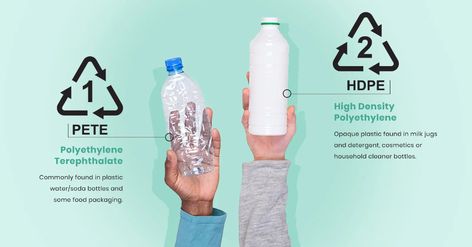 Plastic resin codes 1-7 identify types of recyclable plastic & whether they can be collected & processed. 1: “polyethylene terephthalate” (PET or PETE)-most frequent recycleable.  2: high density polyethylene, or HDPE - milk jugs 3: " PVC (shampoo bottles), 4:  LDPE: low density polyethylene (mostly fims) 5: Polypropylene, or PP, has a high melting point (syrup bottles) 6: Polystyrene (PS) is a soft foam (egg cartons)  7:  unlikely to be recycleable.  recycling haulers will take (plastics 1-2) Recycling Business, Plastic Lumber, Plastic Jugs, Water Packaging, Plastic Milk, Clean Bottle, Shampoo Bottles, Plastic Bottle Crafts, Soda Bottles