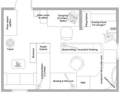 Lapidary Shop Layout, Home Art Studio Layout, Sewing Room Floor Plans Layout, Pottery Studio Layout Plan, Jewelry Studio Organization Workspaces, Jewelry Workshop Studio Inspiration, Sewing Room Layout Floor Plans, Jewelry Studio Workspaces, Jewelry Workshop Studio