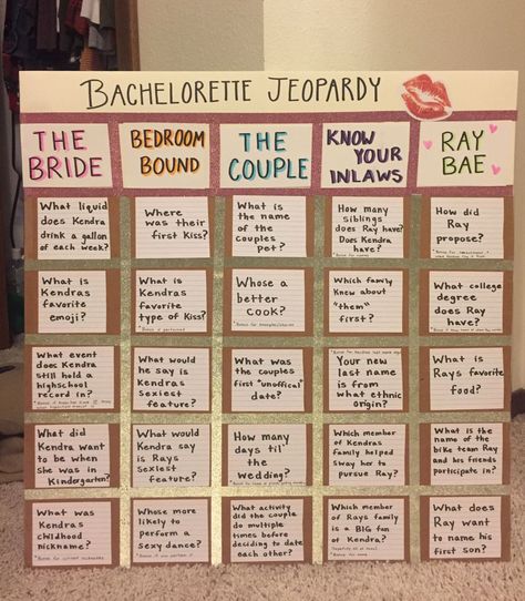 Bachelorette Birthday Party Ideas, Funny Bachelorette Party Decorations, Nerd Bachelorette Party, Bachelor Party Games For Bride, Bacholerette Game Ideas, Bride Jeapordy Questions, Batch Party Games, Things To Do For A Bachelorette Party, Sustainable Bachelorette Party Ideas