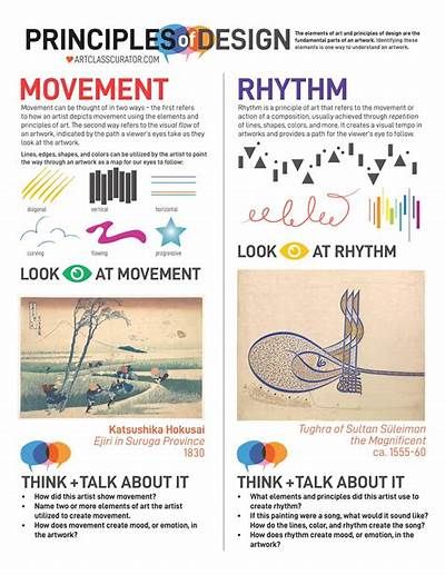 The fundamentals of art – Artofit Rhythm Principle Of Design, Graphic Design Practice Projects, Composition Principles, Drawing Basics Learning, Rhythm Composition, Fundamentals Of Art, Formal Elements Of Art, Education Drawing, Art Fundamentals