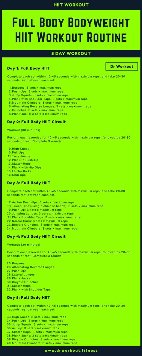 Fullbody Bodyweight HIIT Workout Routine Hitt Workout Beginner Gym, Hiit Workout For Men, Functional Bodyweight Workout, Bodyweight Full Body Workout, Hitt Workout For Men, Cardio Hiit Workouts, Full Body Hiit, Hiit Circuit Workout, Full Body Bodyweight Workout For Men