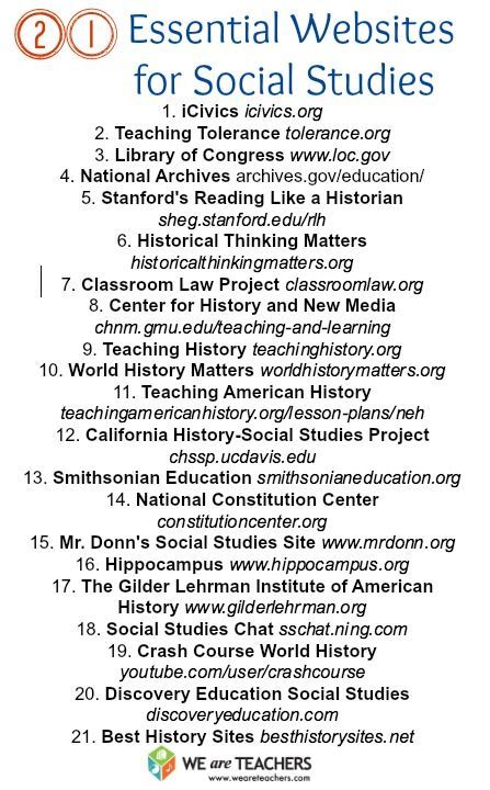 socialstudiessites Government Lessons High School, Homeschool 7th Grade, Social Studies Classroom Decorations, Middle School History Classroom, World History Projects, History Teaching Resources, Study Websites, 7th Grade Social Studies, Social Studies Education