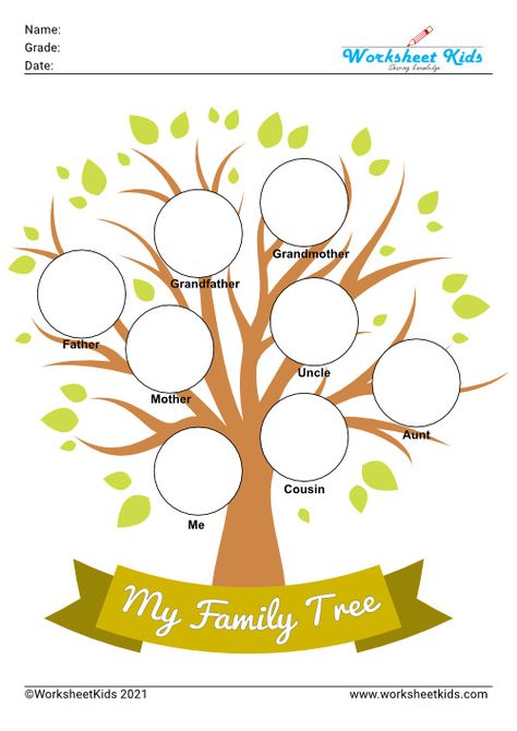 Family Map Ideas, Family Tree Art For Kids, Family Tree Activity Preschool, Family Tree Activity For Kids, How To Make A Family Tree, Family Tree For Kids Projects, Family Tree Ideas For Kids Project, Family Tree Kindergarten, Family Tree Activity