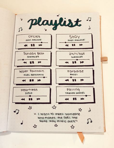 Aesthetic Biodata Ideas, Journal Ideas Songs, Jurnal Harian Aesthetic, Biodata Journal Ideas, Biodata Aesthetic, Journal Songs Page, Ide Jurnal, May Playlist Bullet Journal, Ideas For Bullet Journal