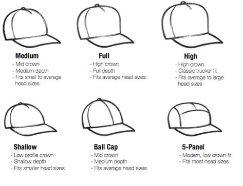 Caps Style, Five Panel Cap, Men Vs Women, Mens Hats Baseball, Color Design Inspiration, Baseball Tops, Retro Graphic Design, Vintage Baseball Caps, Baseball Caps Fashion