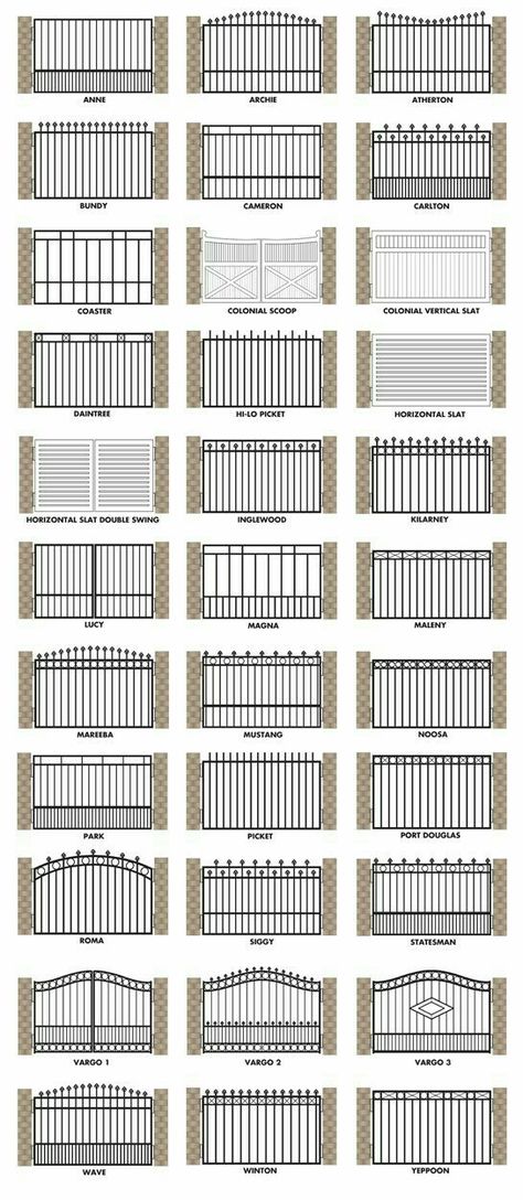 Horizontal Gate Design, Pagar Modern, Tor Design, Wrought Iron Garden Gates, Iron Garden Gates, Metal Doors Design, Fence Doors, Gate Designs, Desain Pantry