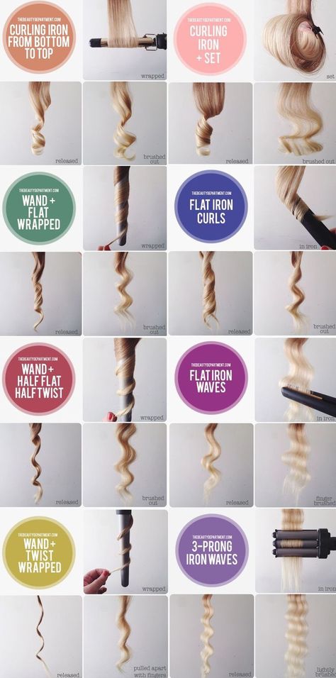 Curl Your Hair, Types Of Hair, Wavy Hairstyles, Types Of Curls, Diy Beauty Hacks, Curled Hairstyles, Hair Dos, Hair Day, Diy Hairstyles