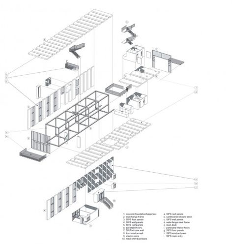 exploded axo Cantilever House, Cantilever Architecture, Exploded Axonometric, Prefabricated Architecture, Diagram Ideas, Arch Inspiration, Architecture Site Plan, Architecture Diagram, Architectural Concept