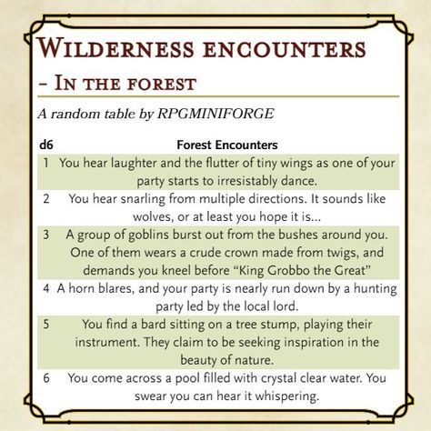 Dnd First Session Ideas, D&d Random Encounters, Feywild Encounter Table, Random Encounters Dungeons And Dragons, Dnd Forest Encounter Ideas, Dnd Consent Form, Dnd Forest Encounter, Forest Encounters Dnd, Dnd Travel Encounters