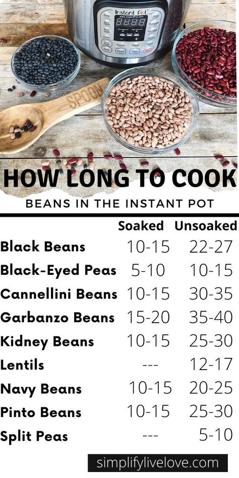 Cook Beans, Vegan Instant Pot Recipes, Cooking Dried Beans, Dry Beans, How To Cook Beans, Best Instant Pot Recipe, Easy Instant Pot Recipes, Instant Pot Dinner Recipes, Think Food