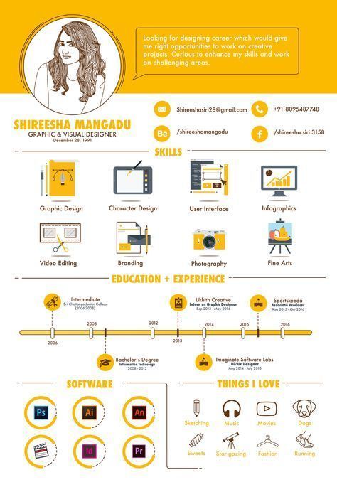 Unique, distinct resumes Graphic Resume, Cv Design Professional, 블로그 디자인, Cv Original, Visual Resume, Cv Inspiration, Graphic Design Cv, Infographic Resume, Portfolio Resume