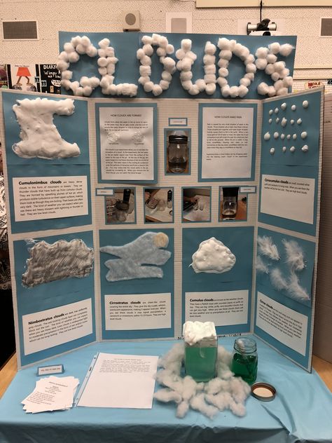 Final display of Science of Clouds for Museum Night Exhibit Ideas For School, Interactive Posters For School, Science Fare Project Ideas, Science Fair Ideas 7th Grade, School Exhibition Ideas Display, Tri Fold Poster Board Ideas, 7th Grade Science Fair Projects, Science Fair Projects Highschool, Science Fair Board Layout