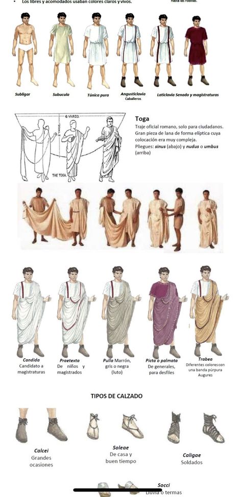 Greek Era Fashion, 1st Century Roman Clothing, Ancient Greek Clothing Men Drawing, Greek Historical Clothing, Roman Era Fashion, Greek Aesthetic Clothes, Roman Britain Clothing, Roman Empire Aesthetic Outfits, Roman Clothes Ancient