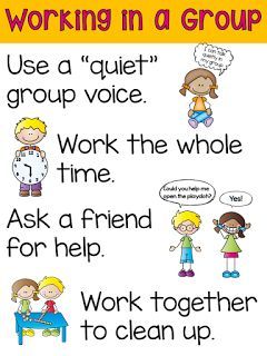 Poster for classroom management!! A great way to help students know the procedures in your classroom! Poster For Classroom, Kindergarten Anchor Charts, Classroom Behavior Management, Class Management, Classroom Behavior, First Grade Classroom, Classroom Rules, Anchor Chart, Classroom Community