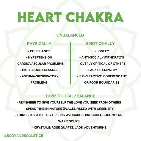 Heart Chakra Imbalance, Heart Chakra Balance, Heart Chakra Frequency, How To Heal Your Heart Chakra, Overactive Heart Chakra, Unblocking Heart Chakra, Heart Chakra Blockages And Symptoms, Heart Chakra Activities, How To Open Heart Chakra