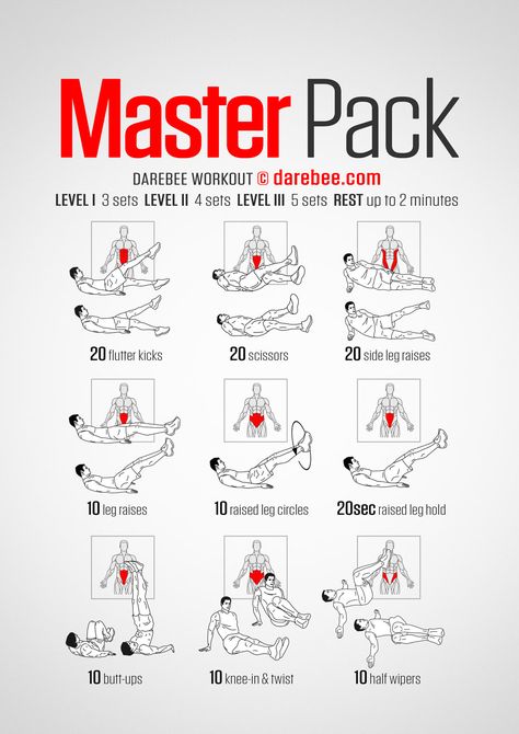 Masterpack Workout https://darebee.com/workouts/masterpack-workout.html Total Ab Workout, Fat Burning Abs, Total Abs, Latihan Kardio, Workout Bauch, Abs Workout Video, Fitness Routines, Trening Fitness, Abs Workout Routines