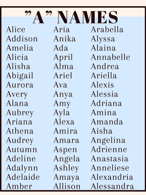 Names that start with “A” Names For Girls Unique, Dark Names, Names Aesthetic, Male Names, Female Character Names, Names For Girls, Unique Girl Names, Sweet Baby Names