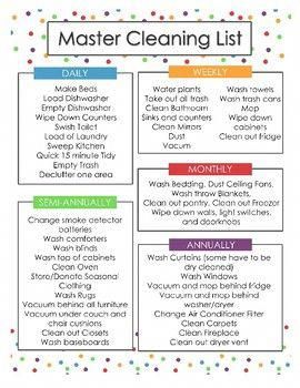 Master Cleaning List, Daily Cleaning Lists, Daily Cleaning Routine, Monthly Cleaning Schedule, Deep Cleaning Hacks, Cleaning Schedule Printable, Weekly Cleaning Schedule, Cleaning Painted Walls, Routine Tips