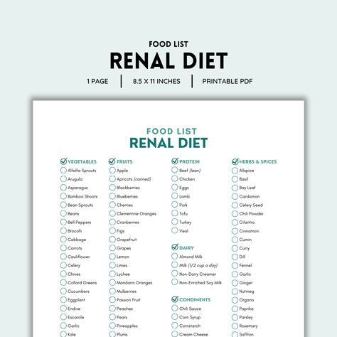 Renal Diet, Food List, Kidney Disease, Low Potassium Groceries, Renal Diet Meal Planning, Renal Diet Essentials, Kidney Nutrition, PDF File Diet Essentials, Renal Diet Food List, Tofu Chili, Kidney Friendly Recipes Renal Diet, Renal Diet Recipes, Kidney Friendly Foods, Kidney Diet, Renal Diet, Kidney Friendly