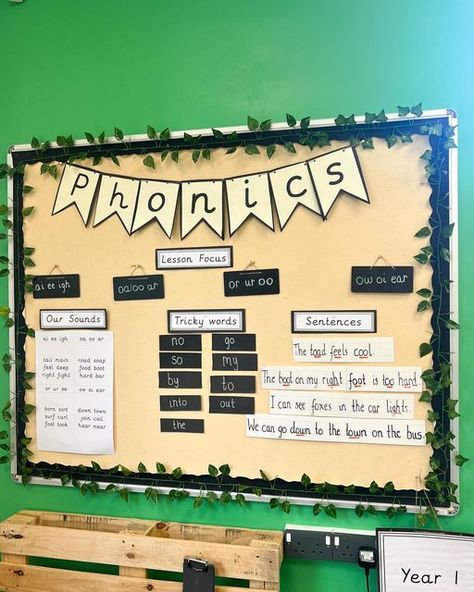 Literacy Wall Displays, Literacy Display Year 1, Year 1 Classroom Activities, Year 1 English Working Wall, Literacy Working Wall Year 1, Literacy Classroom Displays, Classroom Literacy Displays, Phonics Classroom Display, Phonics Working Wall