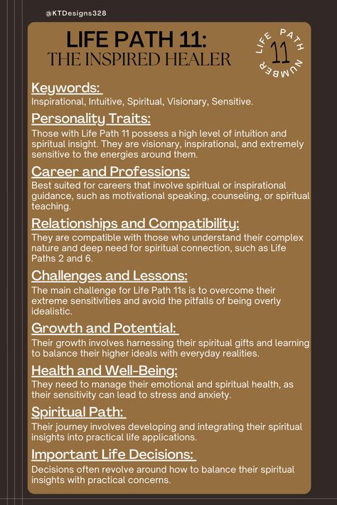 As a Life Path 11, you possess a unique spiritual awareness and extraordinary intuitive abilities. Known as a master number, 11 brings higher insight and enlightenment, often involving artistic or metaphysical talents. You're inspired to lead and uplift others, drawing on your vision and deep sense of purpose. #LifePathNumber11 #LifePath #numbers #Numerolgy #NumerologyExplained #knowledge #quote #spiritual #universe #NumerologyFacts Life Path Number 2 Meaning, Lifepath Numbers, Life Path Number 2, Numerology Number 11, Life Path 2, Life Path 5, Life Path 8, Life Path 11, Life Path 6