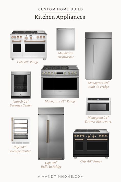 Silver And Gold Appliances, Luxury Appliances Kitchen, High Tech Kitchen Appliances, New Appliances Kitchen, High End Kitchen Appliances Luxury, True Appliances Kitchen, Best Kitchen Appliances 2022, 2023 Kitchen Appliances, Modern Appliances Kitchen