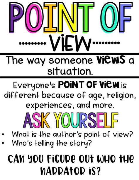 Teaching Dialogue and Point of View  This bundle includes three mini lessons, two PowerPoint presentations, games, activities, printables, task cards, write the room activities, scavenger hunts, an assessment, and SO much more. What is dialogue? What does dialogue do to a story? Why do authors use dialogue? Who is telling the story at various points in the text? What is point of view? What is perspective?How does point of view impact a story? #HollieGriffithTeaching Teaching Dialogue, Authors Perspective, Expanding Sentences, Building Sentences, Authors Point Of View, Reading And Writing Activities, Ela Anchor Charts, Perspective Lessons, Informative Writing