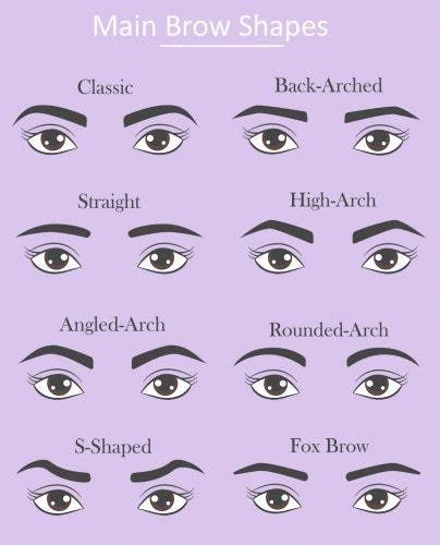 Common Eyebrow Shapes: How to Shape Eyebrows Like a Pro Different Eyebrow Shapes, Narrow Laundry, Shape Eyebrows, Types Of Eyebrows, Permanente Make-up, Straight Brows, Makeup Cantik, Perfect Eyebrow Shape, Eyebrow Styles