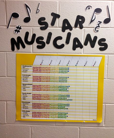 Band Classroom, Organization Stickers, Music Classroom Organization, Music Classroom Management, Music Room Organization, Orff Music, Music Bulletin Boards, Music Classroom Decor, Elementary Music Class