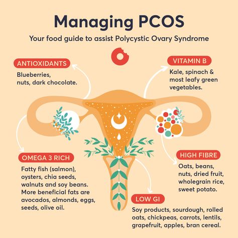 Antioxidant Rich Foods, Gi Foods, Hormone Nutrition, Body And Health, Foods To Balance Hormones, Low Gi Foods, Fertility Health, Healthy Hormones, Low Gi