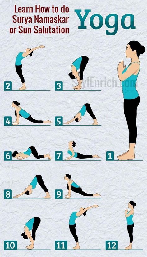 Sun Salutation Yoga, Yoga Foto's, Yoga Ashtanga, Ashtanga Vinyasa Yoga, Poses For Beginners, Surya Namaskar, Yoga Beginners, Yoga Posen, Outfit Yoga