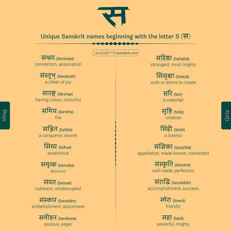 Unique Sanskrit Names for Newborn Boys/Girl – ReSanskrit Sanskrit Baby Boy Names, Hindu Names, Indian Baby Names, Names Meaning, Indian Names, Sanskrit Names, Goddess Names, Meaningful Names