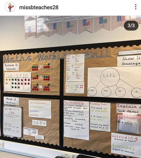 Ks2 Classroom Layout, Primary 4 Classroom, Ks2 Display Ideas, Primary 3 Classroom, P7 Classroom, Year 3 And 4 Classroom Ideas, Year 2 Display Ideas, Classroom Notice Board, Year 3 Display Ideas