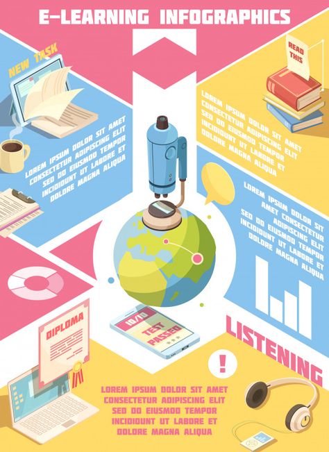 E-learning isometric infographics | Free Vector #Freepik #freevector #school #book #technology #icon Isometric Infographic, Book Infographic, Branding Infographic, Technology Design Graphic, Infographic Layout, Research Poster, Data Visualisation, Infographic Poster, Timeline Design