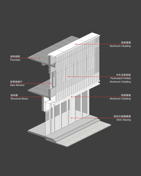 Race Course, Facade Architecture Design, Architecture Concept Diagram, Curtain Wall, Construction Drawings, Architecture Design Concept, Diagram Architecture, Building Facade, Facade Architecture