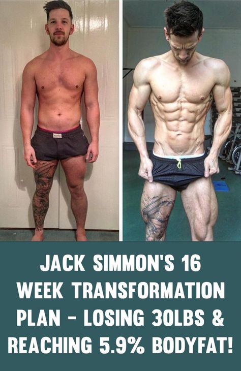 Jack Simmon's Full Diet & Training Plan For Losing 12% Bodyfat In 16 Weeks! - TrimmedandToned 4 Month Transformation, Crossfit Body Transformation, Shred Diet Plan, Diet Plan For Men, Shred Diet, Lifting Programs, Soldier Poster, Shred Workout, Aesthetic Physique