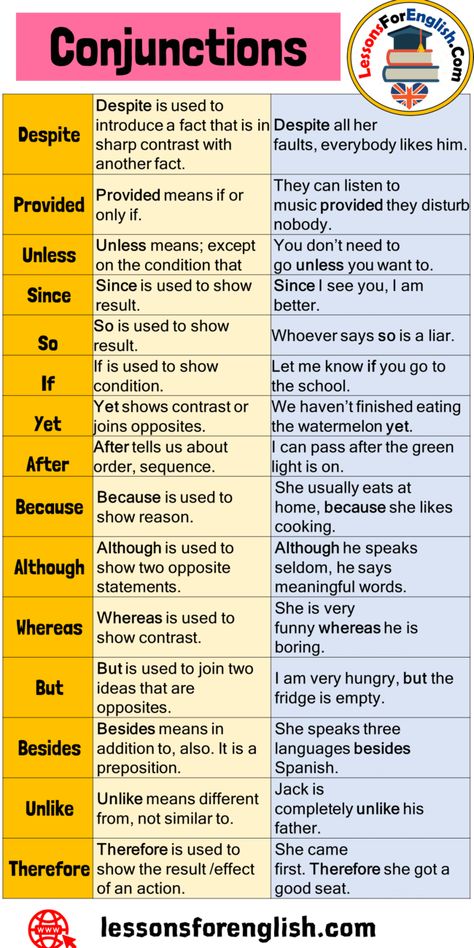 15 Connectors, Conjunctions, Definition and Example Sentences Because Because is used to show reason. She usually eats at home, because she likes cooking. Although Although is used to show two opposite statements. Although he speaks seldom, he says meaningful words. Whereas Whereas is used to show contrast. She is very funny whereas he is boring. But But is used to join two ideas that are opposites. I am very hungry, but the fridge is empty. Besides Besides means in addition to, also. It is a Joining Sentences Using And, Ielts Speaking Connectors, He And She, Teaching English Grammar, English Language Learning Grammar, English Learning Spoken, Essay Writing Skills, English Vocab, Learn English Grammar