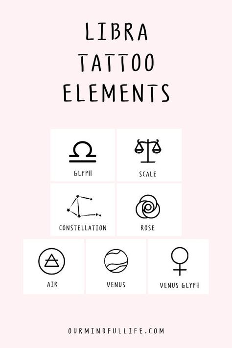 Virgo Unique Tattoo, Virgo Elements Tattoo, Tattoo According To Zodiac Sign, Virgo Element Symbol, Virgo Planet Tattoo, Tattoo Ideas Female Virgo Sign, Aesthetic Virgo Tattoo, Virgo Related Tattoos, Best Virgo Tattoos