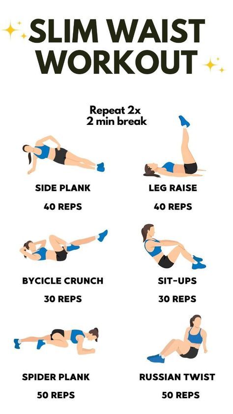 Classy Art, Workout Routines For Beginners, Workout For Women, Workout For Flat Stomach, Quick Workout Routine, 10 Minute Workout, Workout Without Gym, Body Workout Plan, At Home Workout Plan